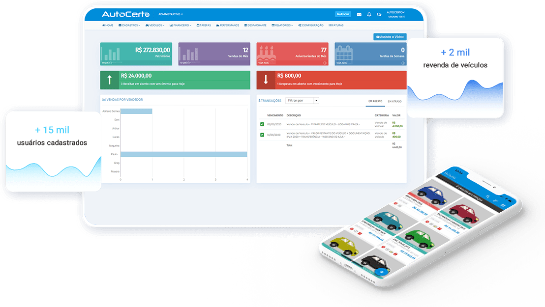 Revenda mais Veículos com nosso sistema para Loja de Veículos