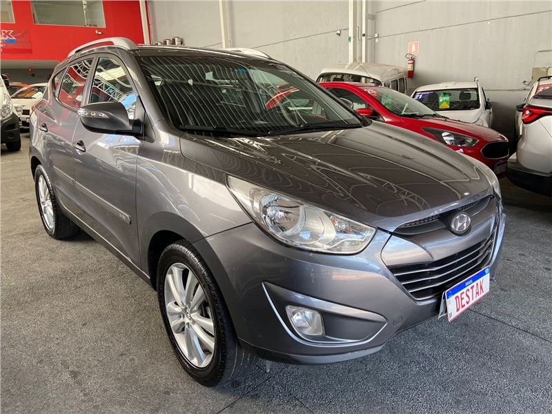 Carros na Web, Hyundai IX35