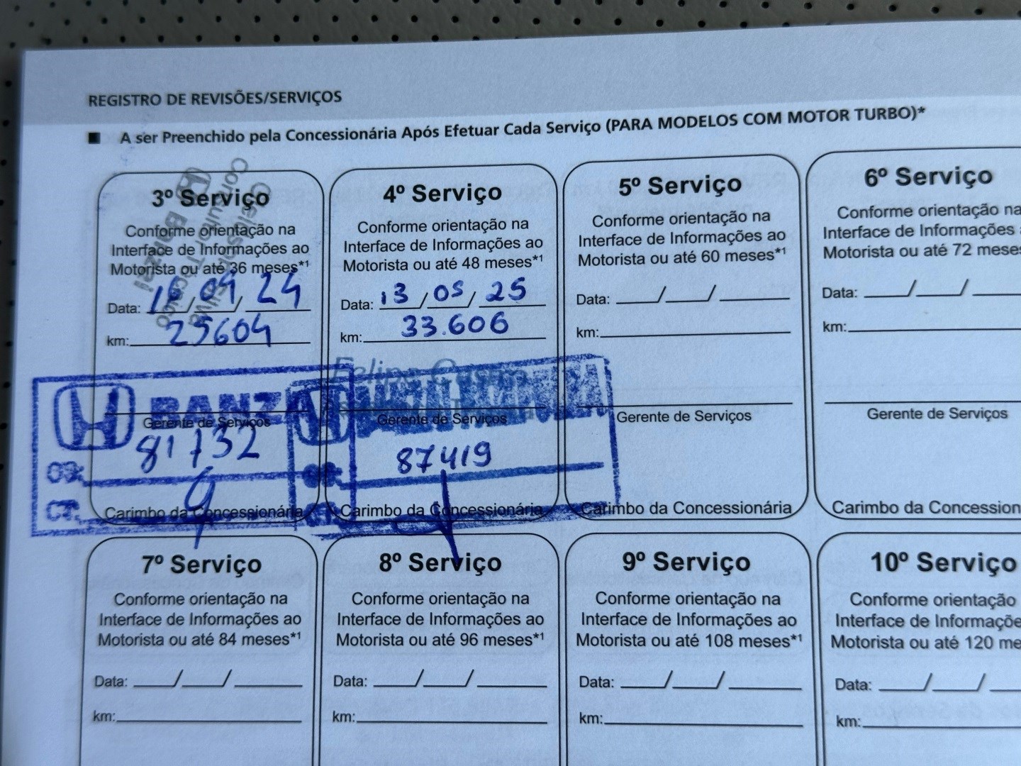 Foto 14