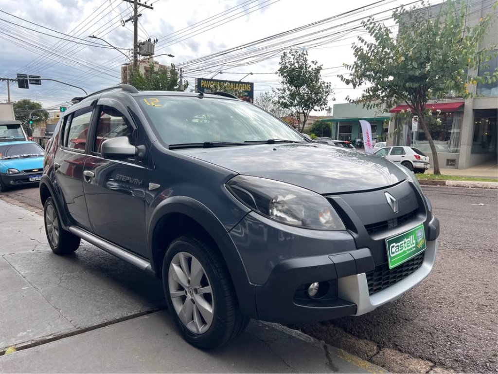RENAULT SANDERO
